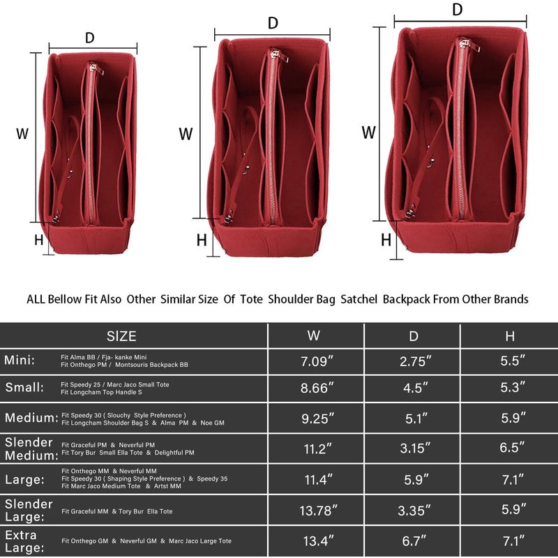 ZTUJO Purse Organizer Insert, Felt Bag Organizer with Metal Zipper, Handbag & Tote Shaper, For Speedy Neverfull Tote, 7 Sizes(Medium, Red) - Image 2